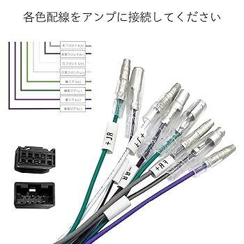 TOYOTA 大型ディスプレイ 08651-009050 配線一式付き TOYOTA 大型ディスプレイ 08651-009050 配線一式付き